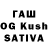 Cannafood конопля Mohd Yousuf